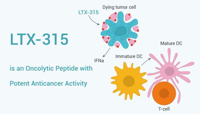 LTX-315 is an Oncolytic Peptide with Potent Anticancer Activity