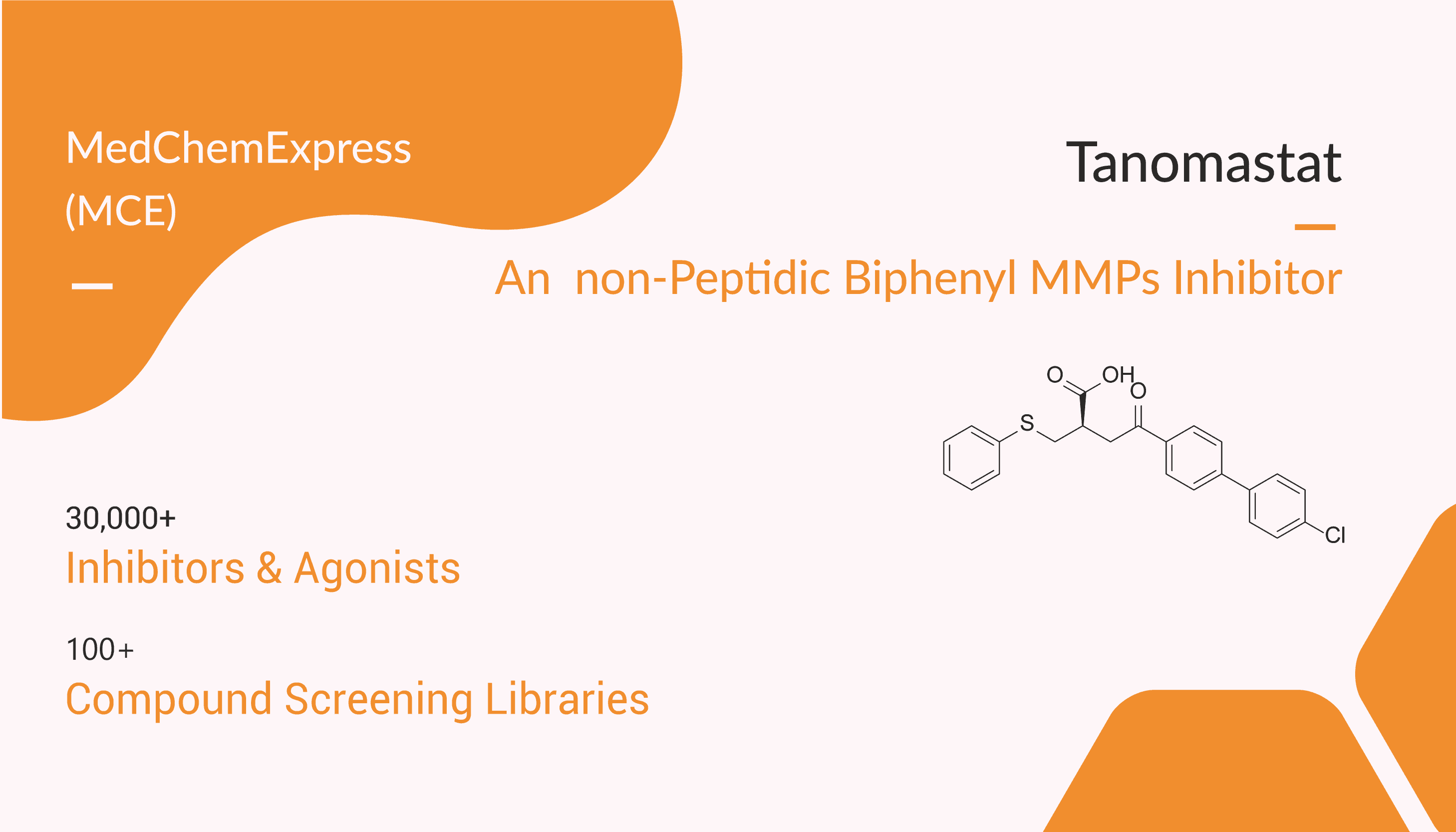 Tanomastat is an Orally Bioavailable, non-Peptidic Biphenyl MMPs Inhibitor