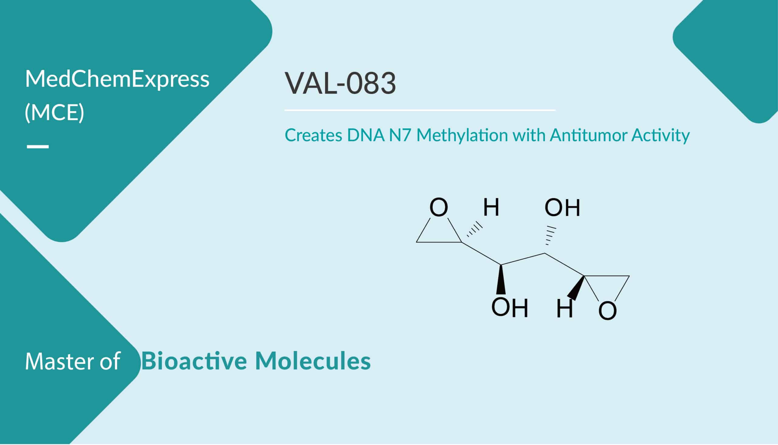 VAL-083 Creates DNA N7 Methylation with Antitumor Activity