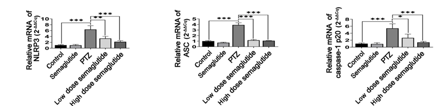 semaglutide before and after 1 month pictures 1 month results Semaglutide : r/Semaglutide
