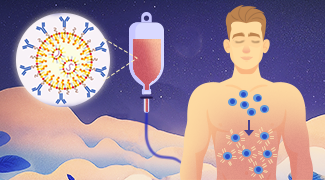 Understanding In Vivo CAR-T Cell Therapy
