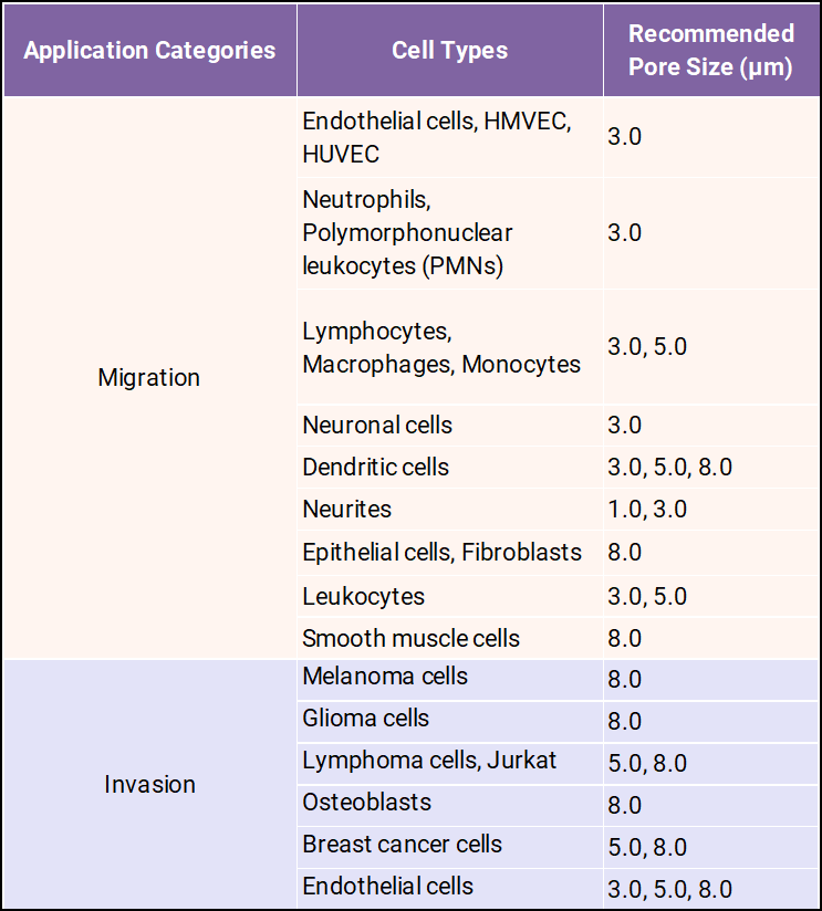 l-carnitine diarrhea reddit Today I met with a POTS specialist for the first time. Feeling overwhelmed. : r/POTS Cell | Transformation of Morphine